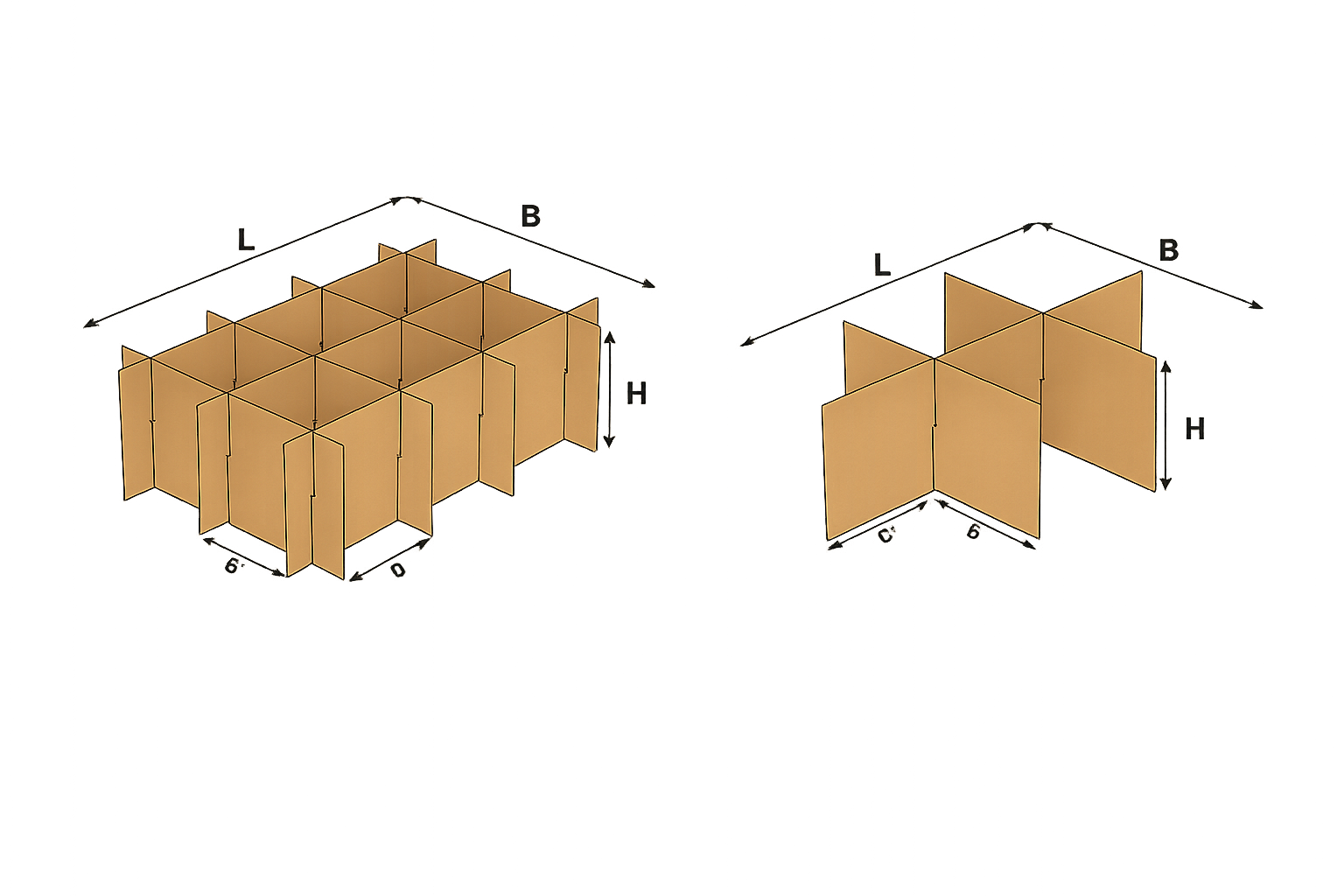 Vakverdeling op maat fefco 933 & 934