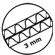 Structuur van 3 mm dubbele golf karton (EE-golf).